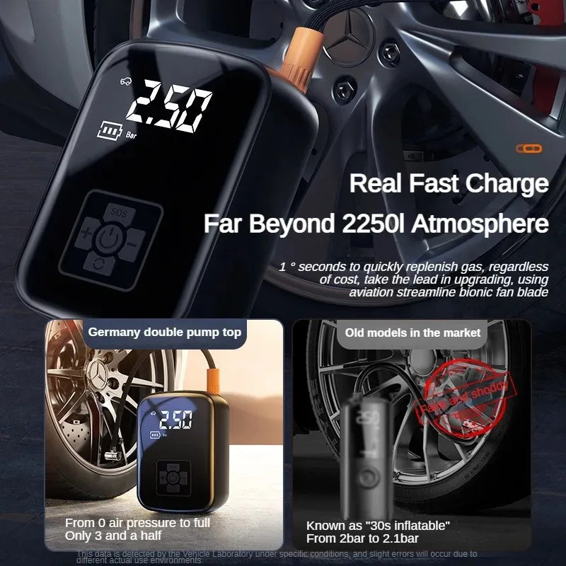 EAFC Digital Wireless Car Tire Inflator Air Compressor