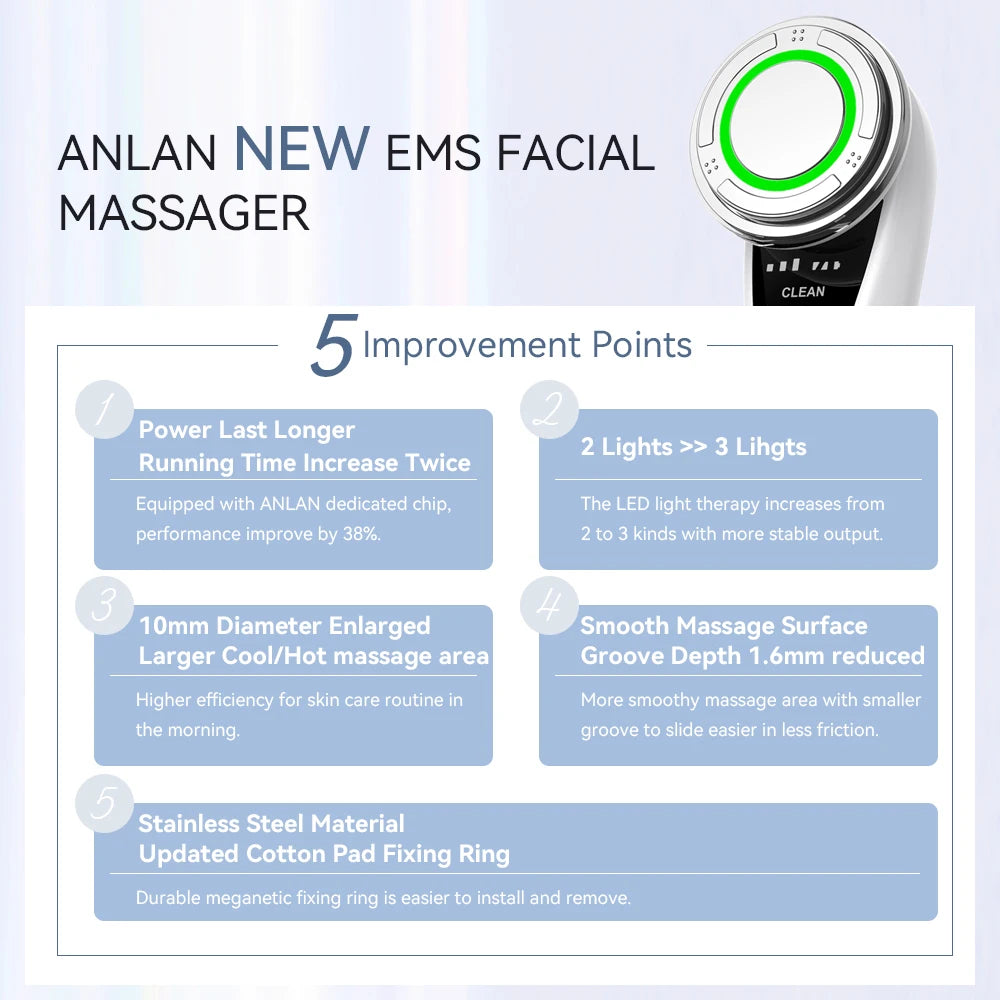 ANLAN Facial Massager Pro | Microcurrent Face Lifting & Anti-aging Device