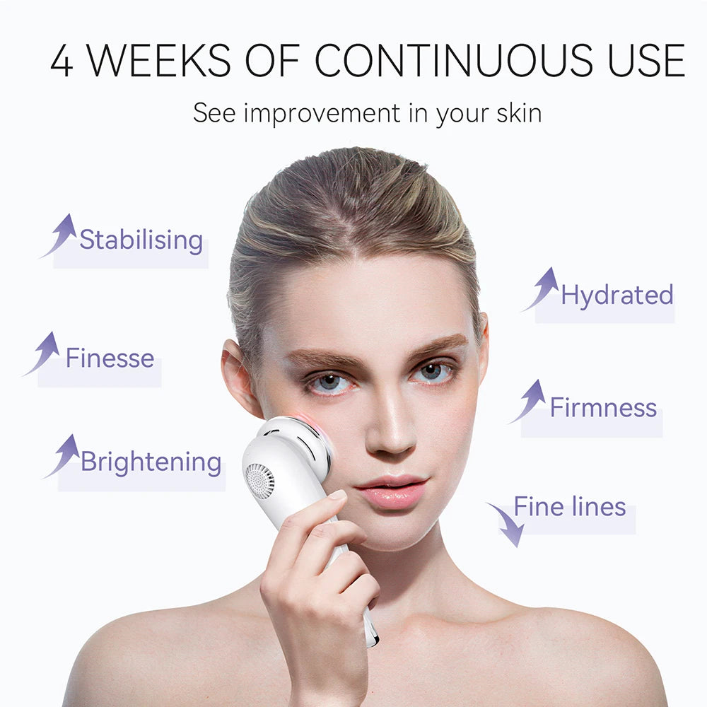 ANLAN Facial Massager Pro | Microcurrent Face Lifting & Anti-aging Device