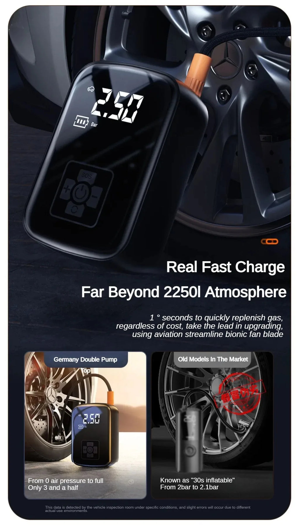EAFC Digital Wireless Car Tire Inflator Air Compressor
