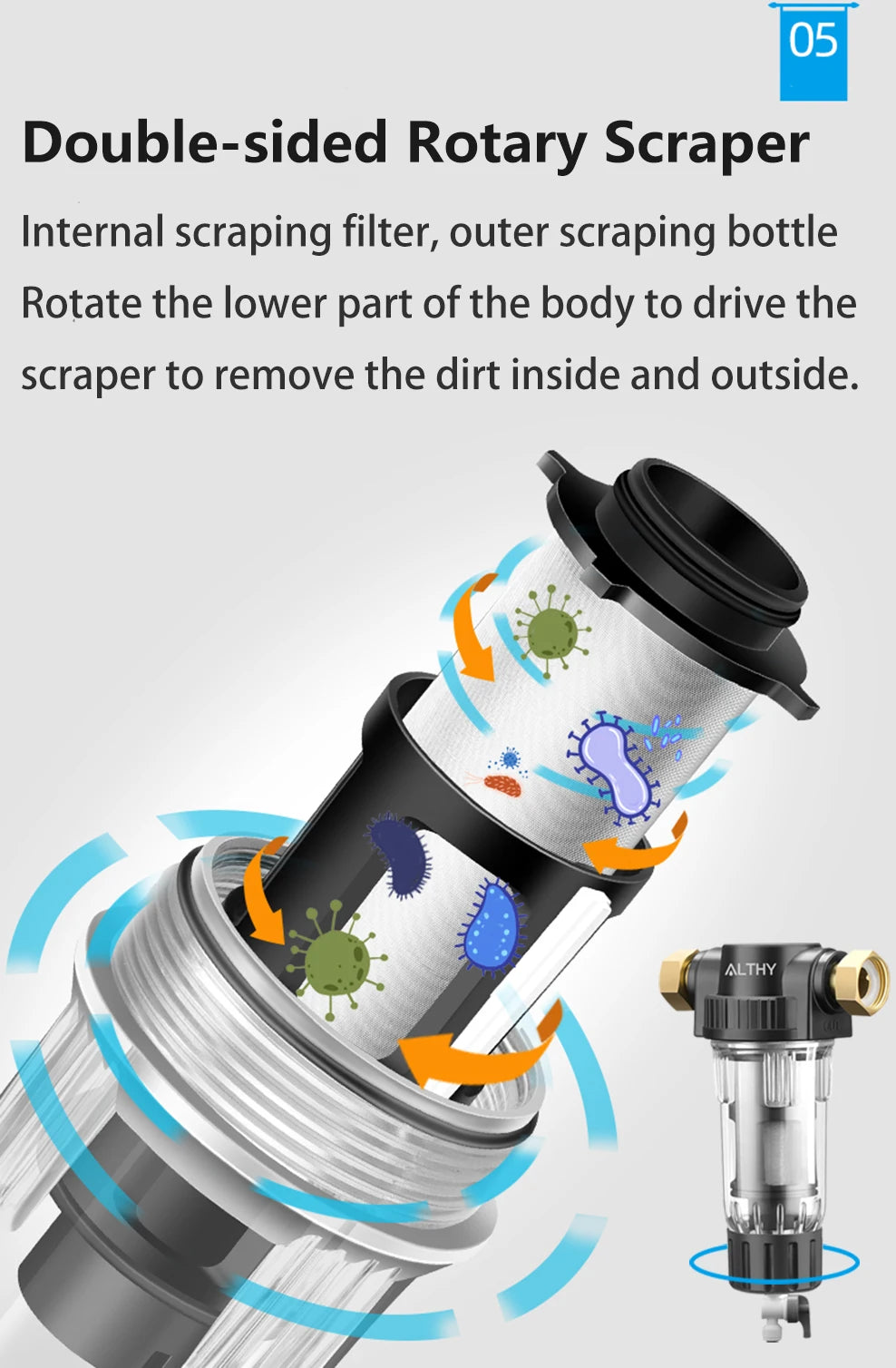 ALTHY Whole House Spin Down Sediment Water Filter Central Prefilter System