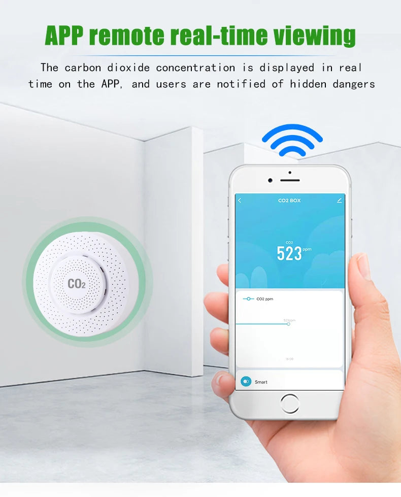 Vabena Precision NDIR CO2 Monitor | Accurate Indoor Air Quality Sensor