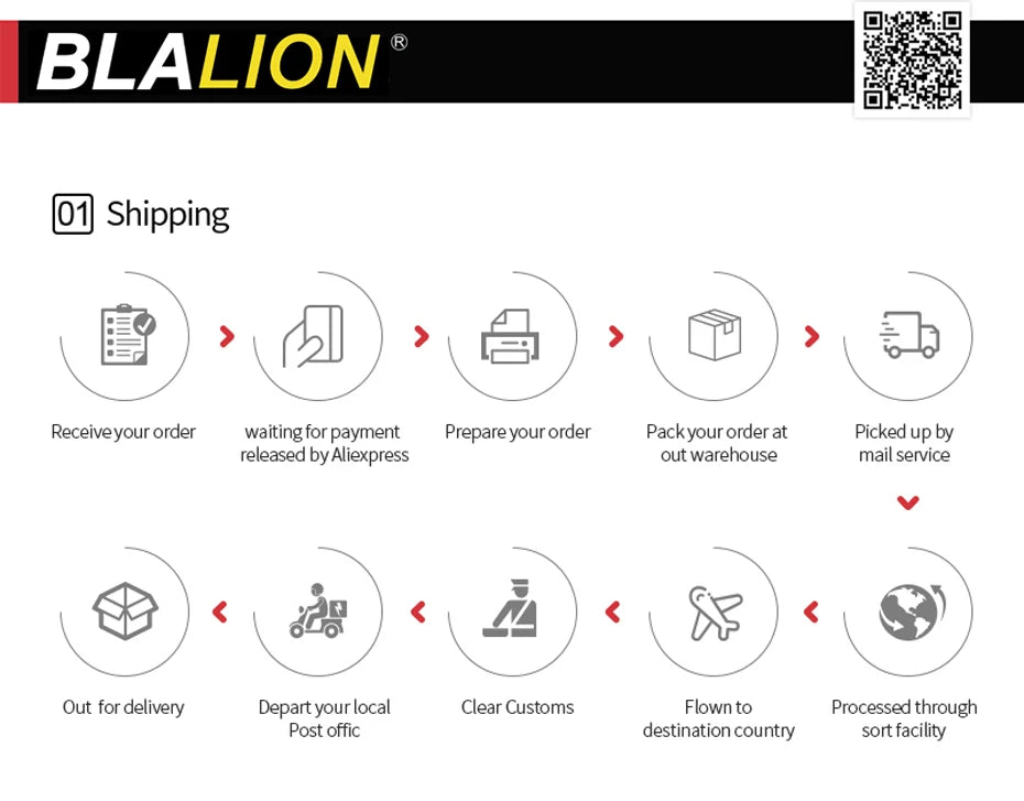 BLALION Flexible Car Underglow LED Light Strip 12V with App Control