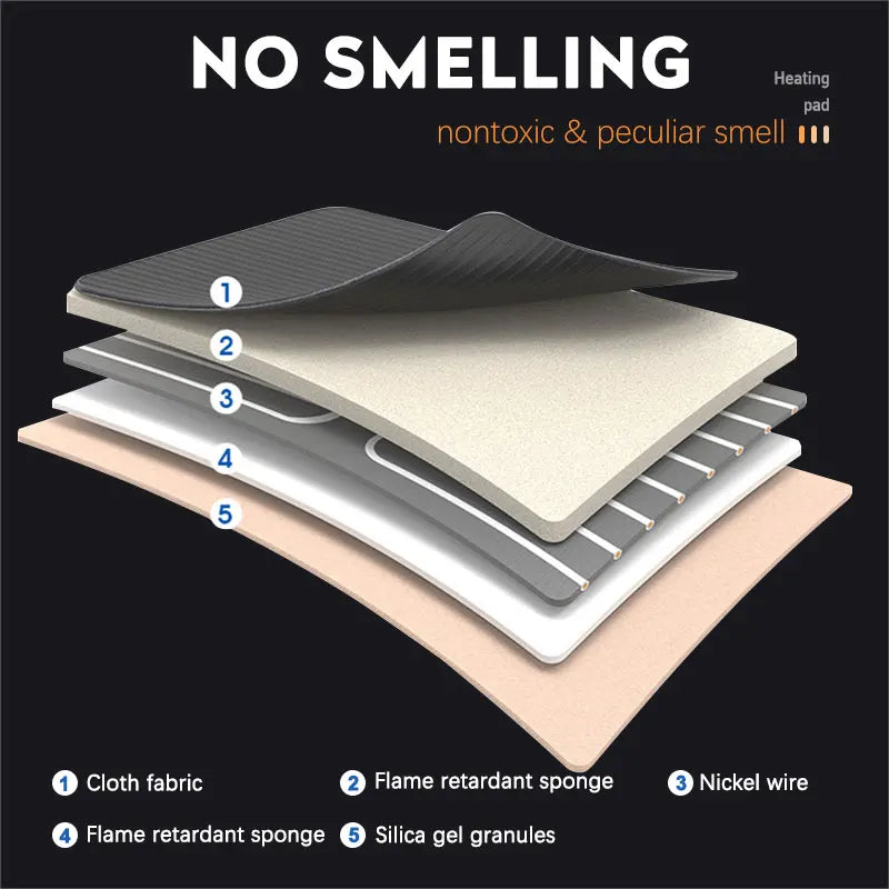 Heated Car Seat Cover | Quick Heat Seat Protector 12-24V