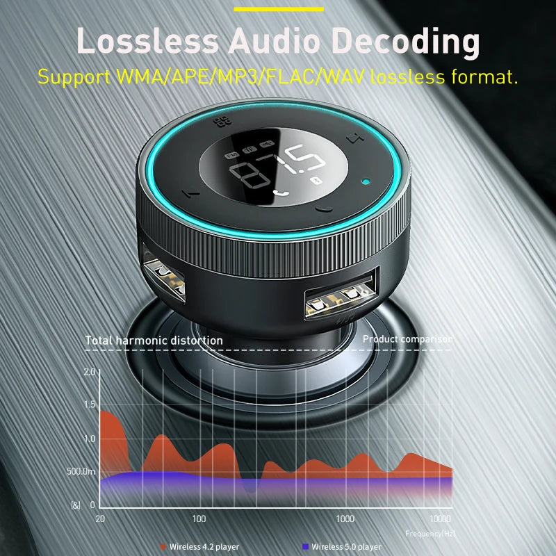 Baseus Bluetooth 5.0 FM Transmitter & Car Charger | Wireless Audio Hands-Free