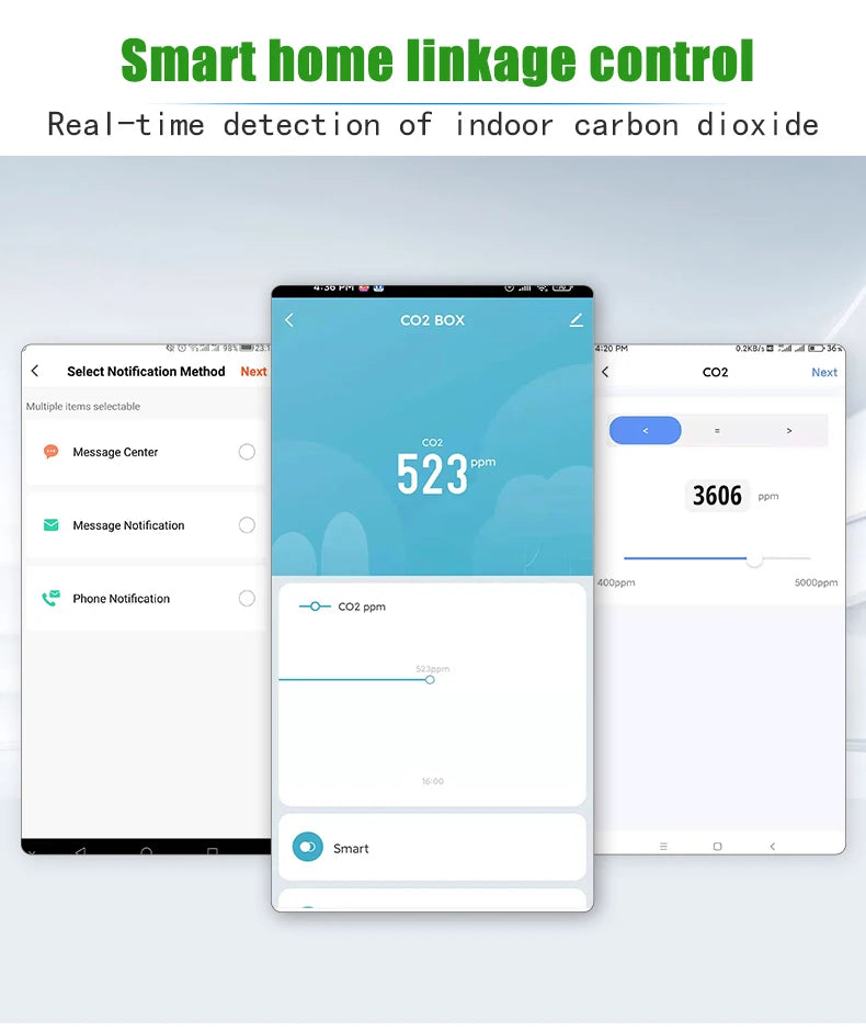 Vabena Precision NDIR CO2 Monitor | Accurate Indoor Air Quality Sensor