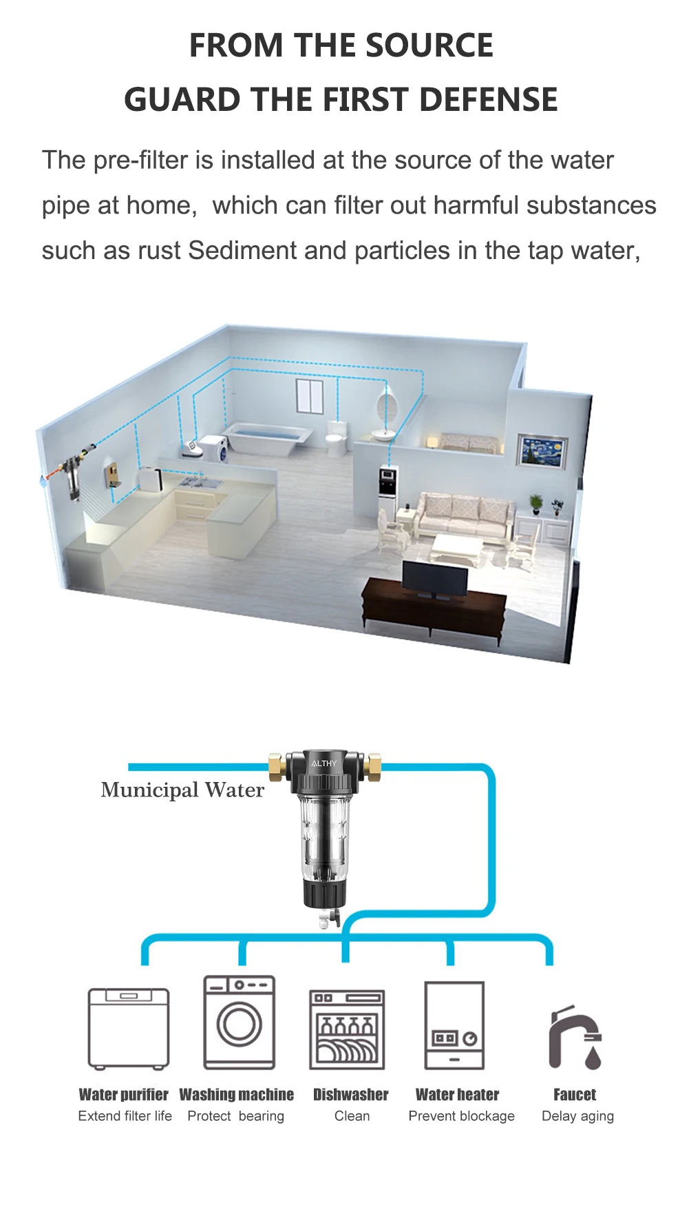 ALTHY Whole House Spin Down Sediment Water Filter Central Prefilter System