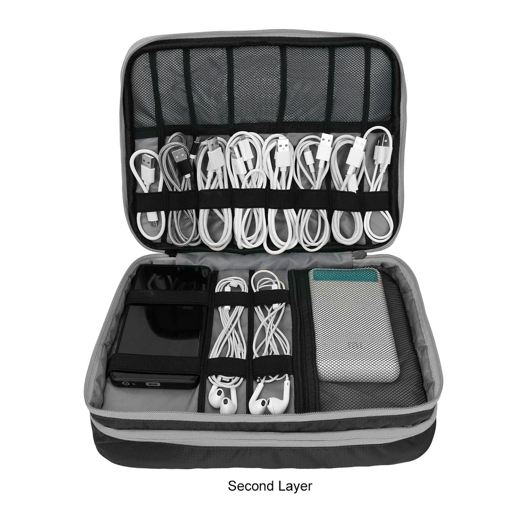 Travel Electronics Organizer Bag | Multi-Layer Cable & Charger Case for iPad