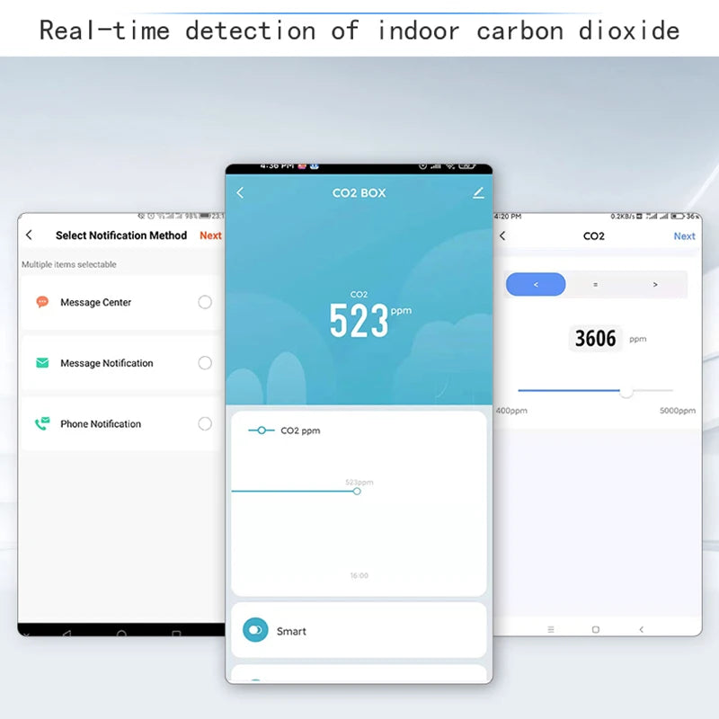 Vabena Precision NDIR CO2 Monitor | Accurate Indoor Air Quality Sensor