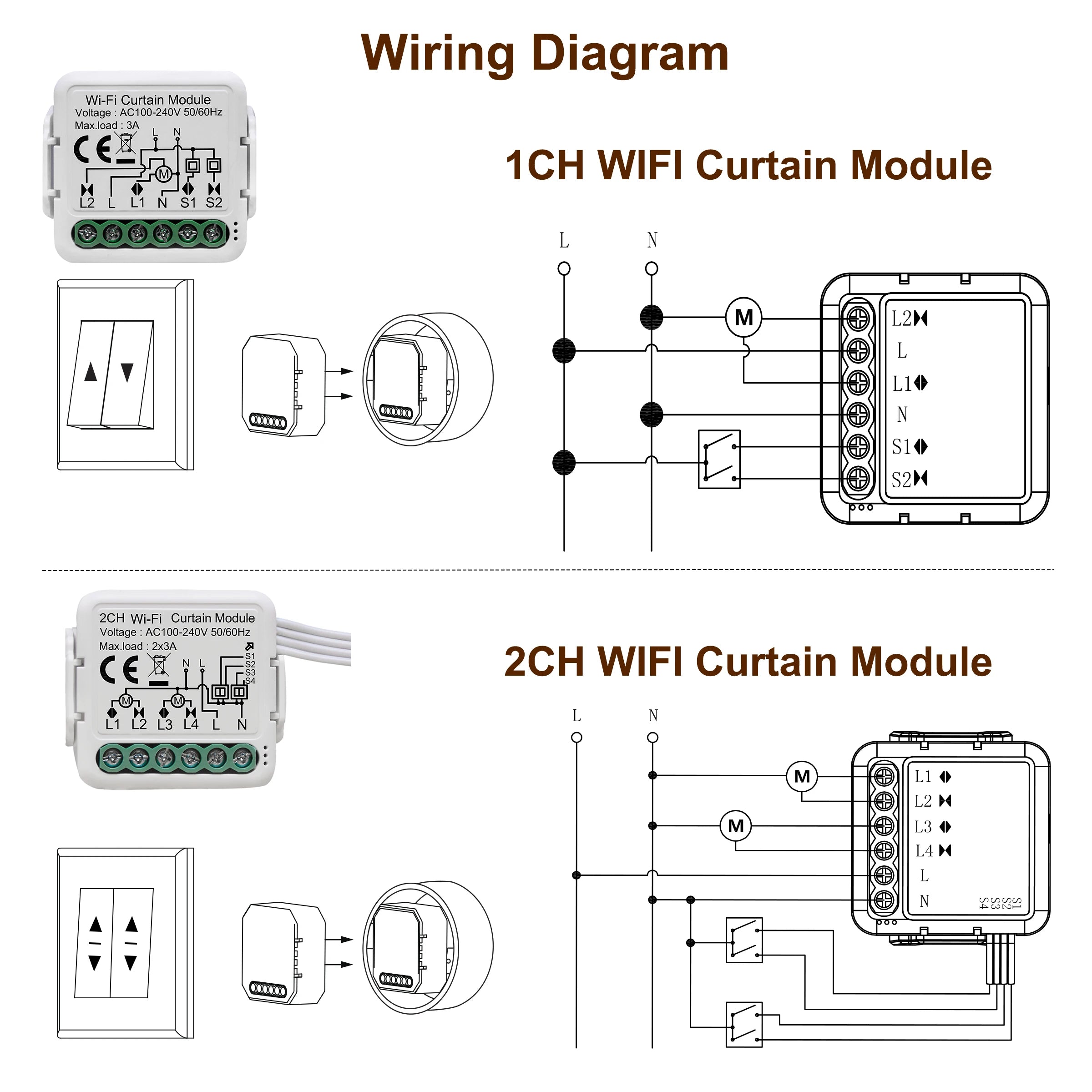 GIRIER Tuya Smart WiFi Curtain Module for Roller Shutters - Alexa & Google Home Compatible