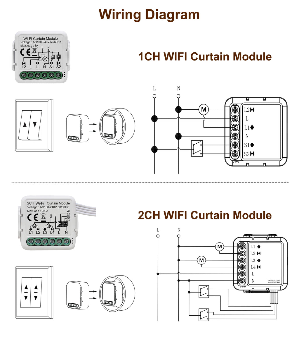 GIRIER Tuya Smart WiFi Curtain Module for Roller Shutters - Alexa & Google Home Compatible