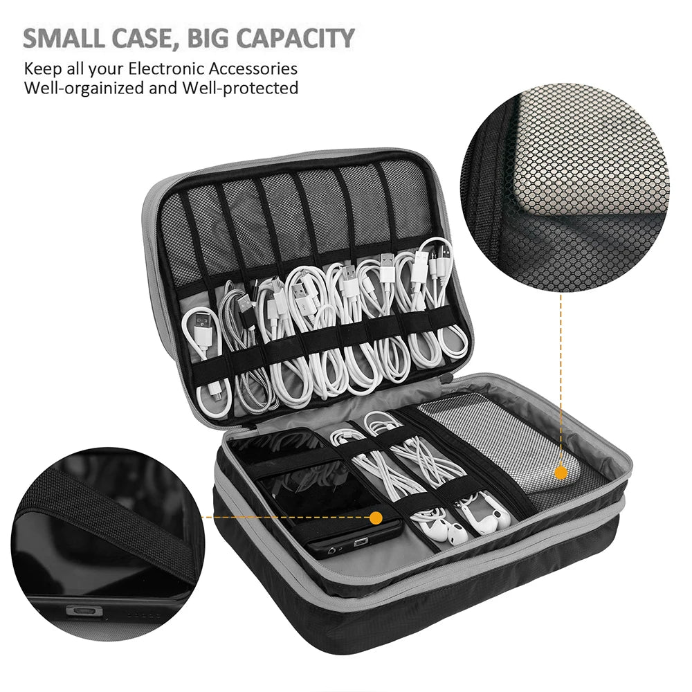 Travel Electronics Organizer Bag | Multi-Layer Cable & Charger Case for iPad