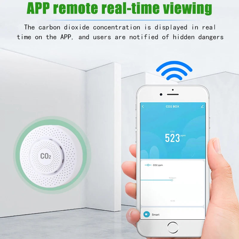 Vabena Precision NDIR CO2 Monitor | Accurate Indoor Air Quality Sensor