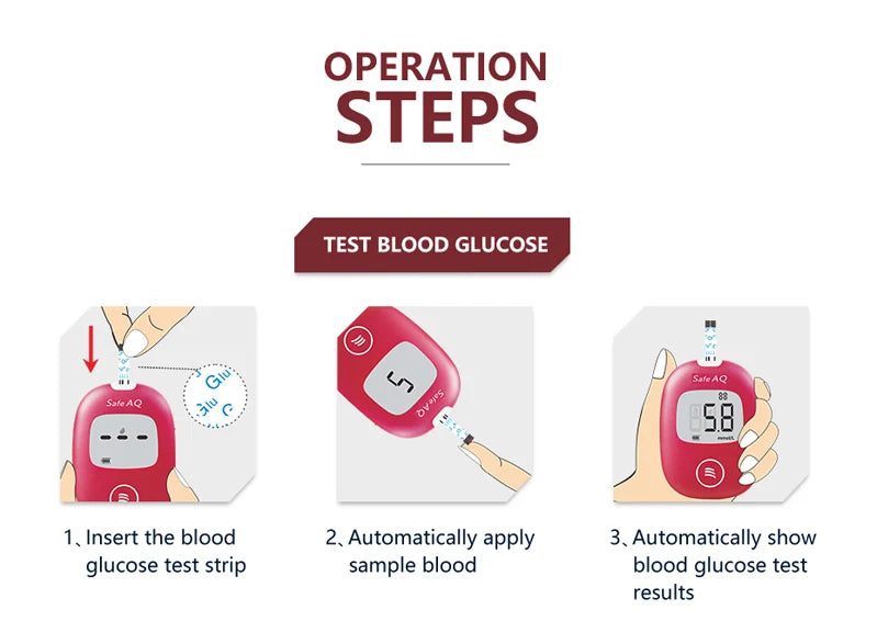 Safe AQ Blood Glucose Meter Kit – Fast Diabetes Blood Sugar Monitor