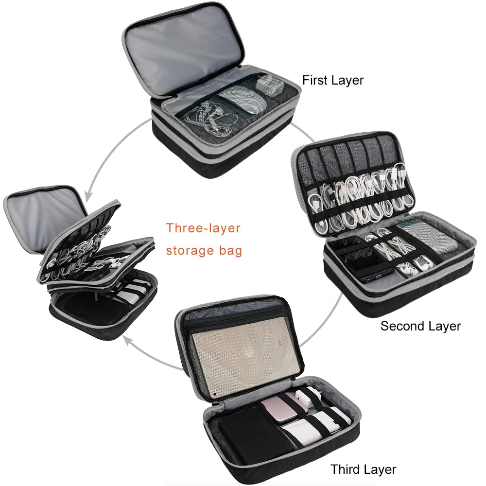 Travel Electronics Organizer Bag | Multi-Layer Cable & Charger Case for iPad