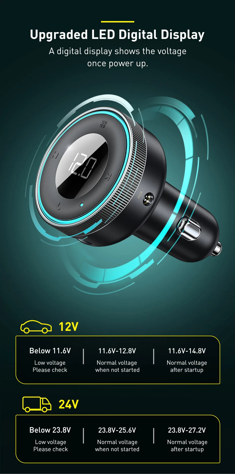 Baseus Bluetooth 5.0 FM Transmitter & Car Charger | Wireless Audio Hands-Free