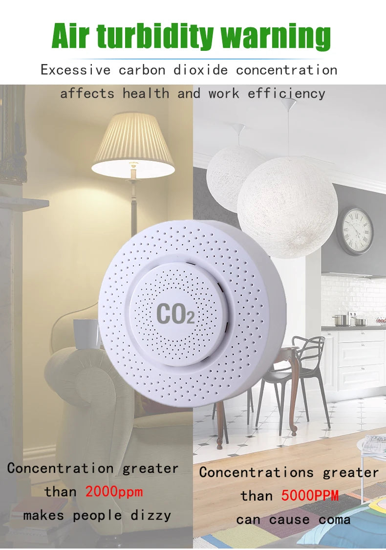 Vabena Precision NDIR CO2 Monitor | Accurate Indoor Air Quality Sensor