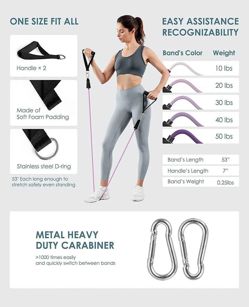 Workout Bar & Resistance Bands Set - Home Gym & Pilates