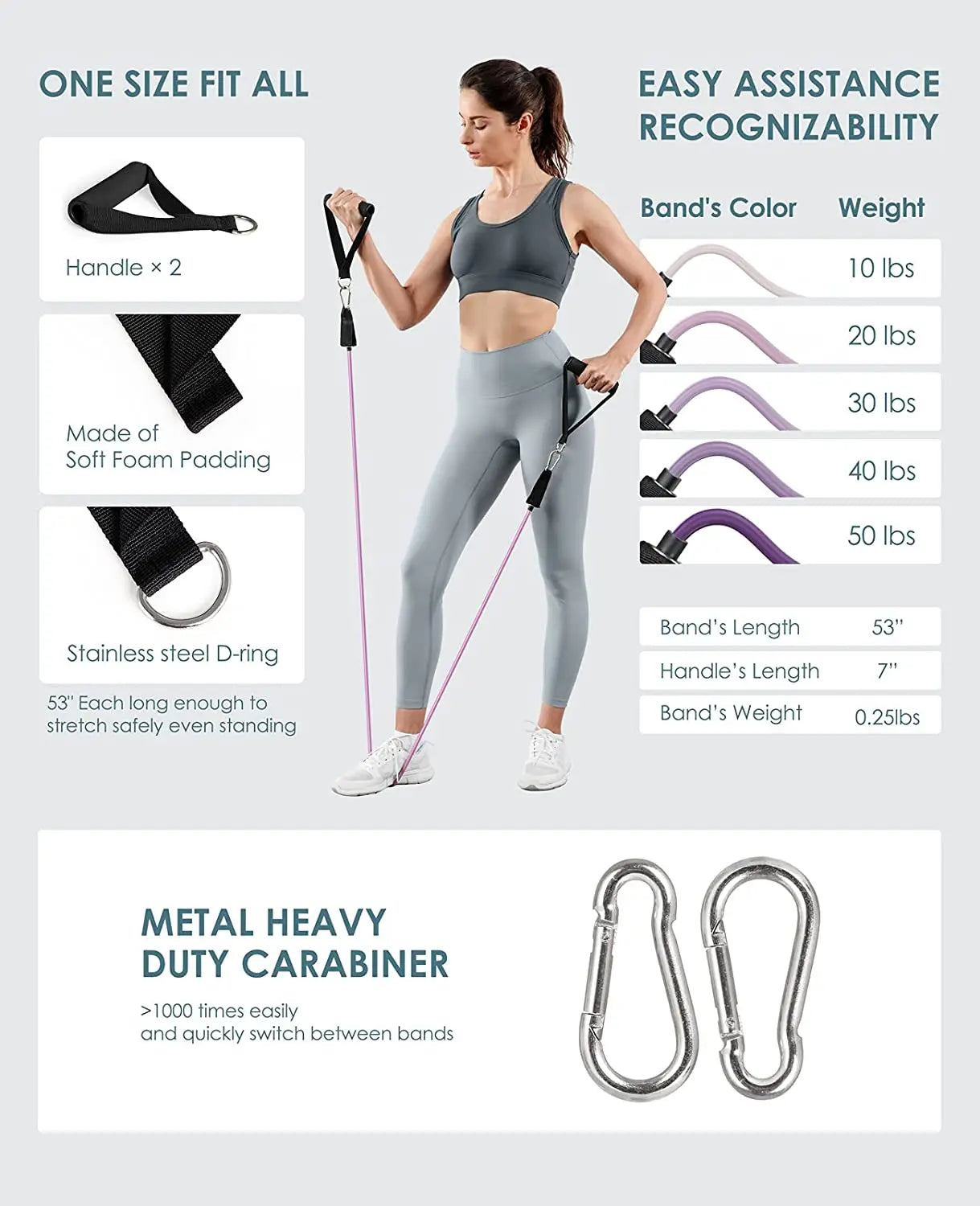 Workout Bar & Resistance Bands Set - Home Gym & Pilates