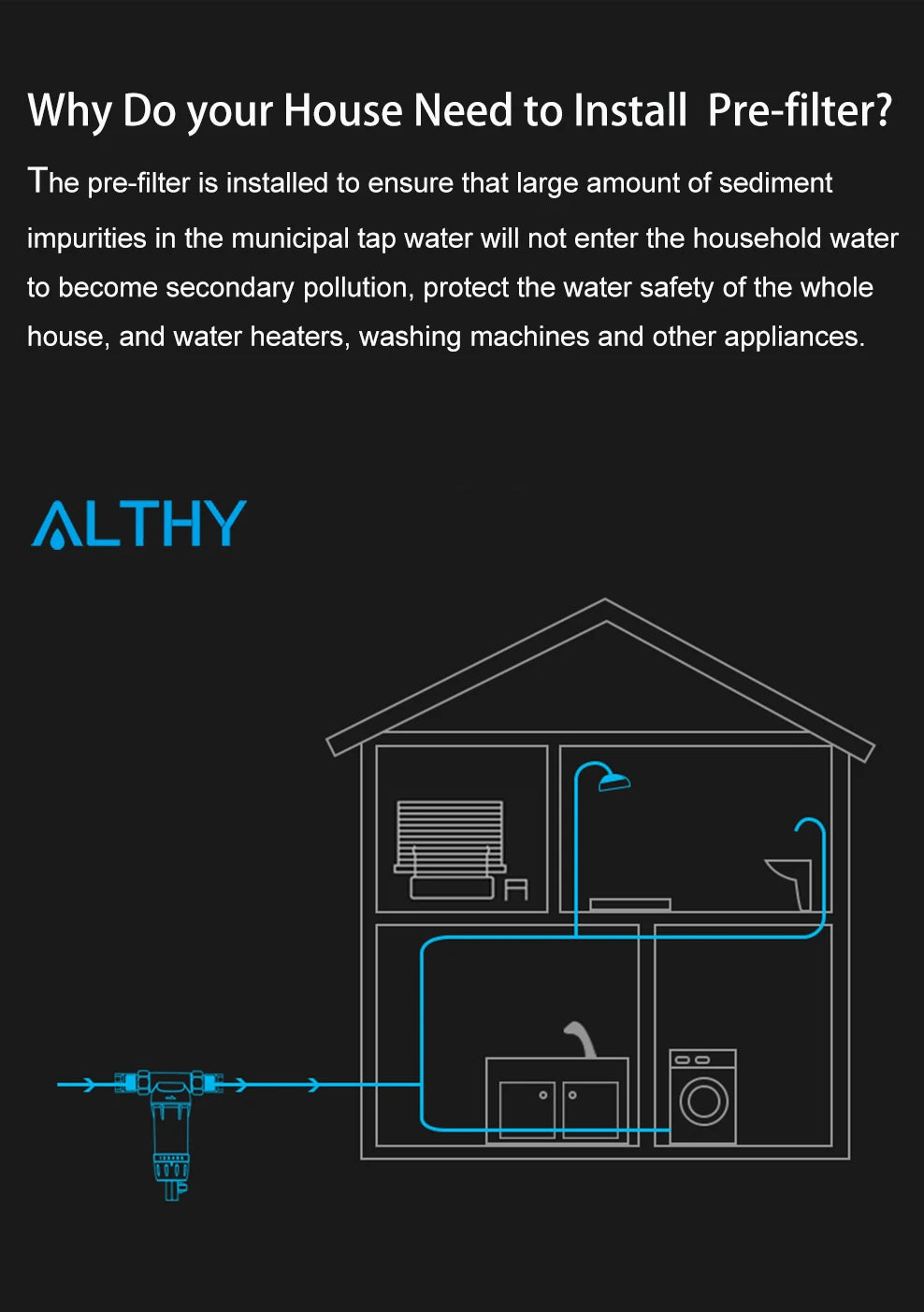 ALTHY Whole House Spin Down Sediment Water Filter Central Prefilter System