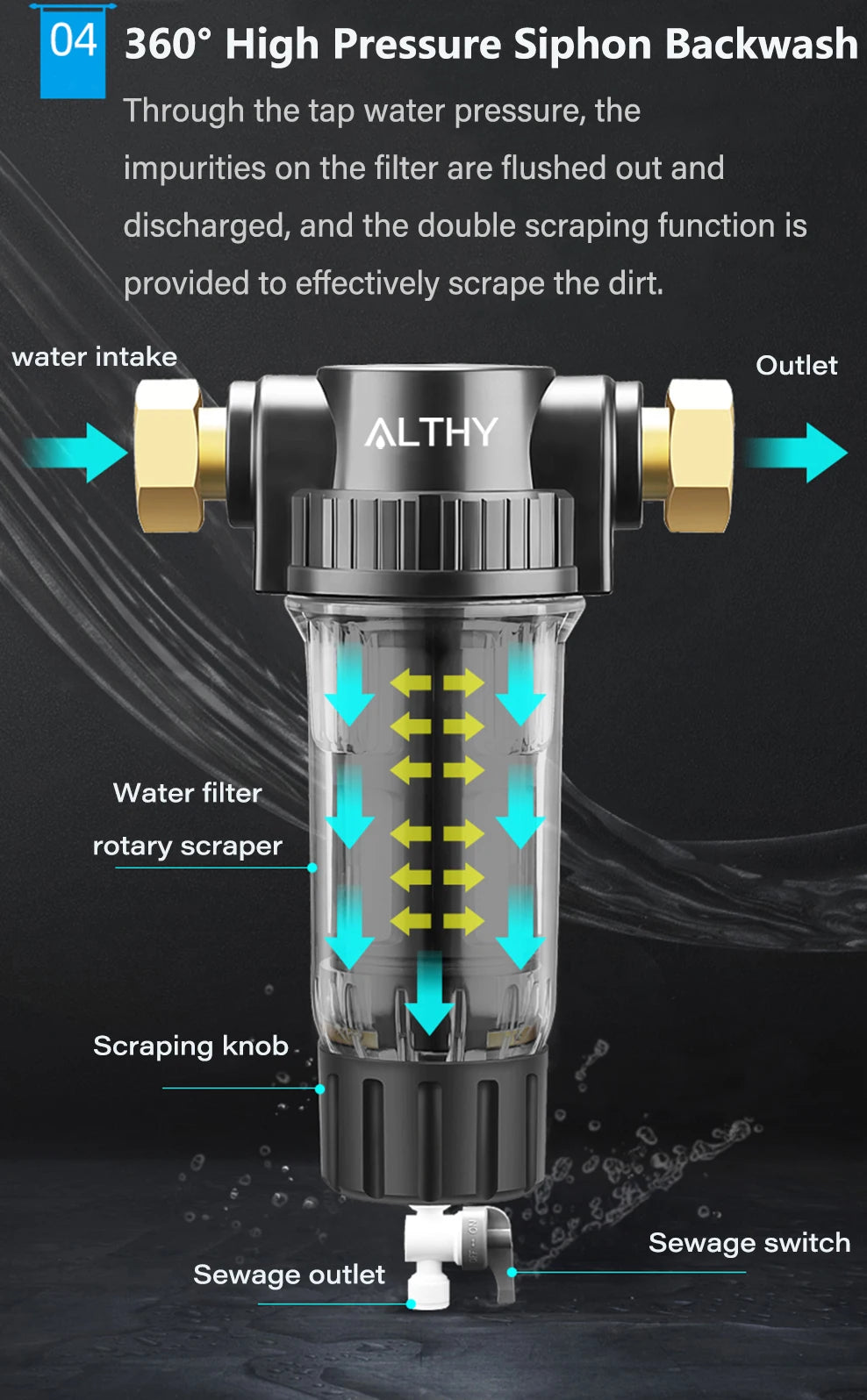 ALTHY Whole House Spin Down Sediment Water Filter Central Prefilter System
