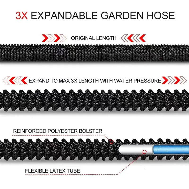 Best Selling Flexible Garden Hose | Double Latex High Pressure Car Wash Pipe