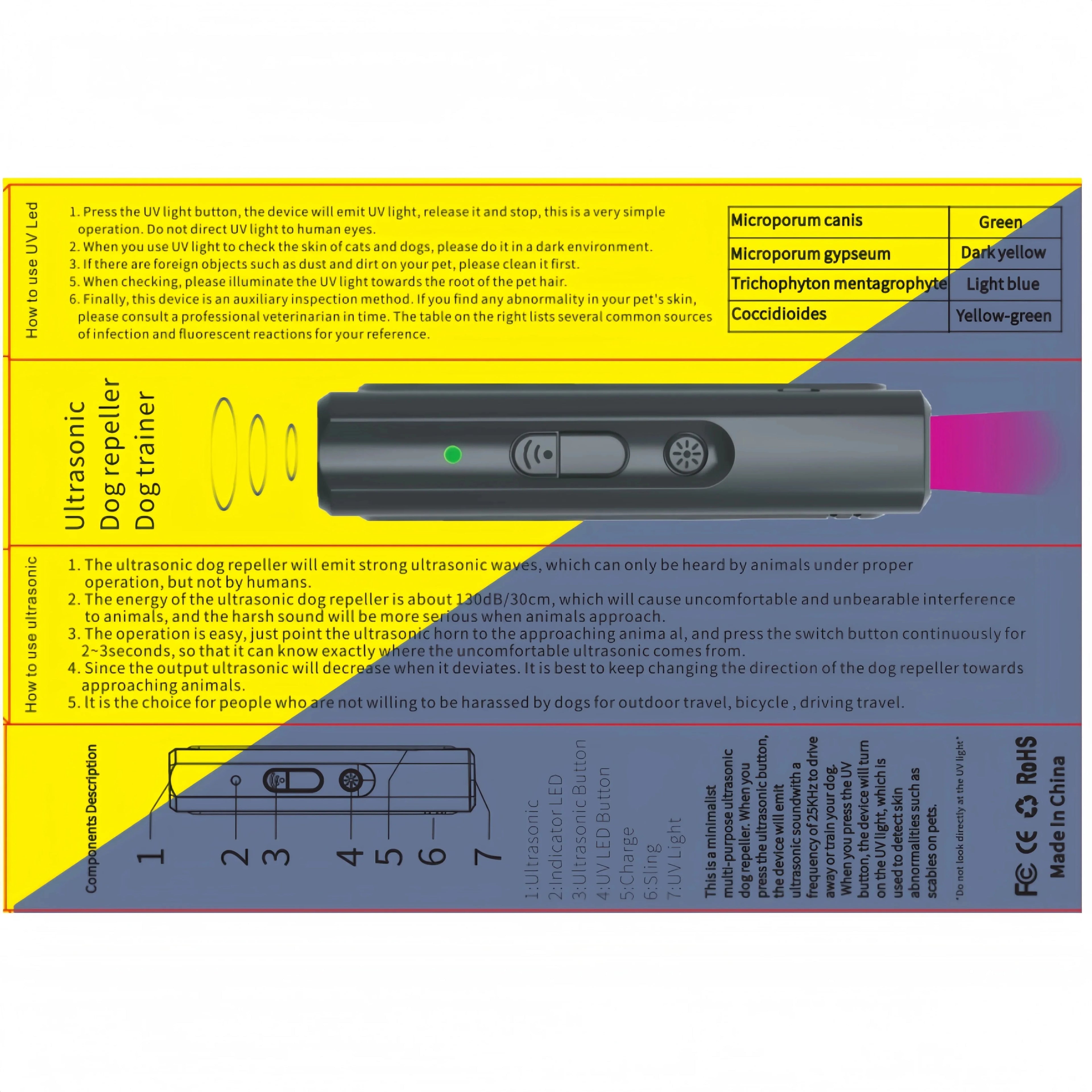 Powerful Ultrasonic Dog Barking Deterrent Device - Portable Anti-Bark Repellent