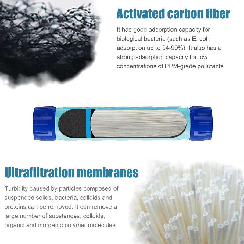 Vabena 750ML Outdoor Water Filter Survival Bottle | Emergency Purification Straw