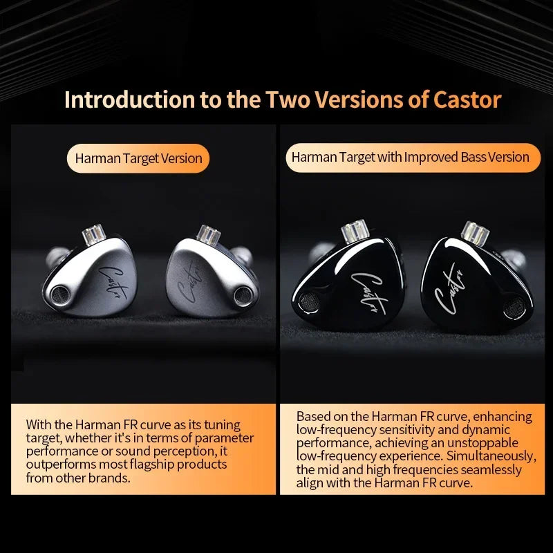 KZ Castor 2DD Dynamic In-Ear Earphones - High-End Tunable HiFi Bass Monitor Headphones