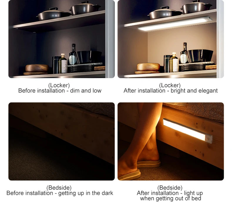USB-C Rechargeable Motion Sensor LED Cabinet Light - Kitchen & Wardrobe