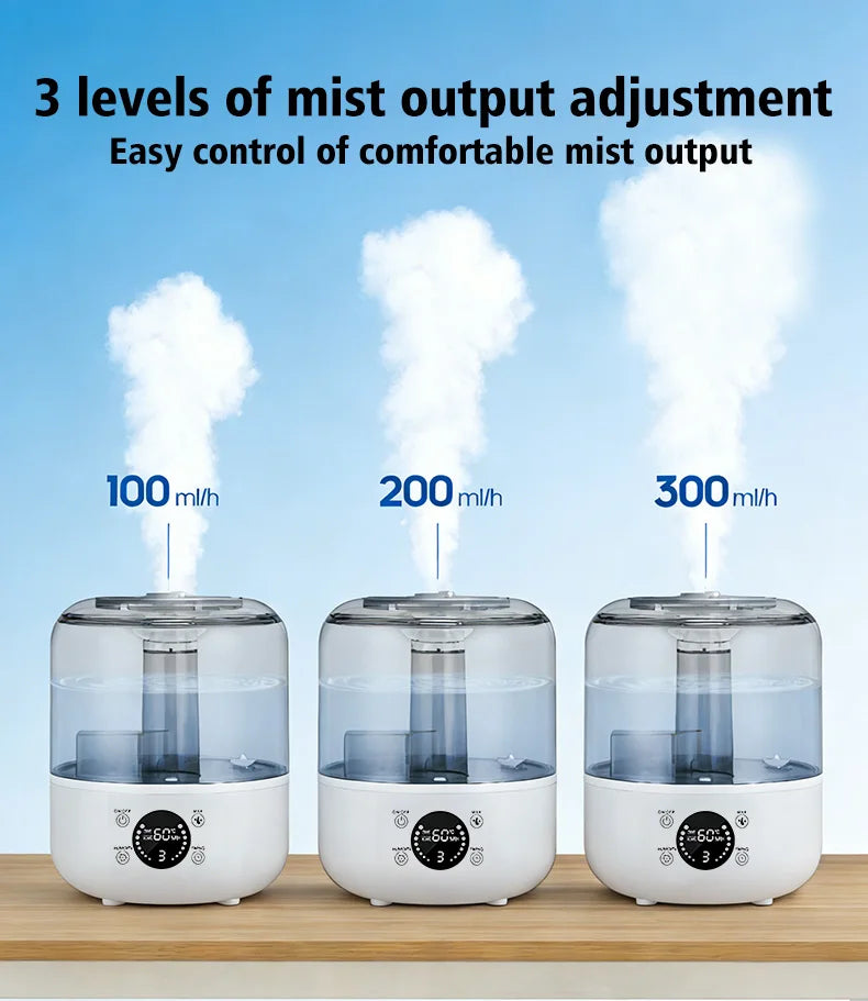 JFBONIN Dual Mist Essential Oil Humidifier for Home & Office
