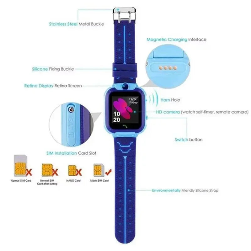 Lenovo 2026 Kids 5G Smartwatch - GPS, SOS, Call, Camera, Waterproof