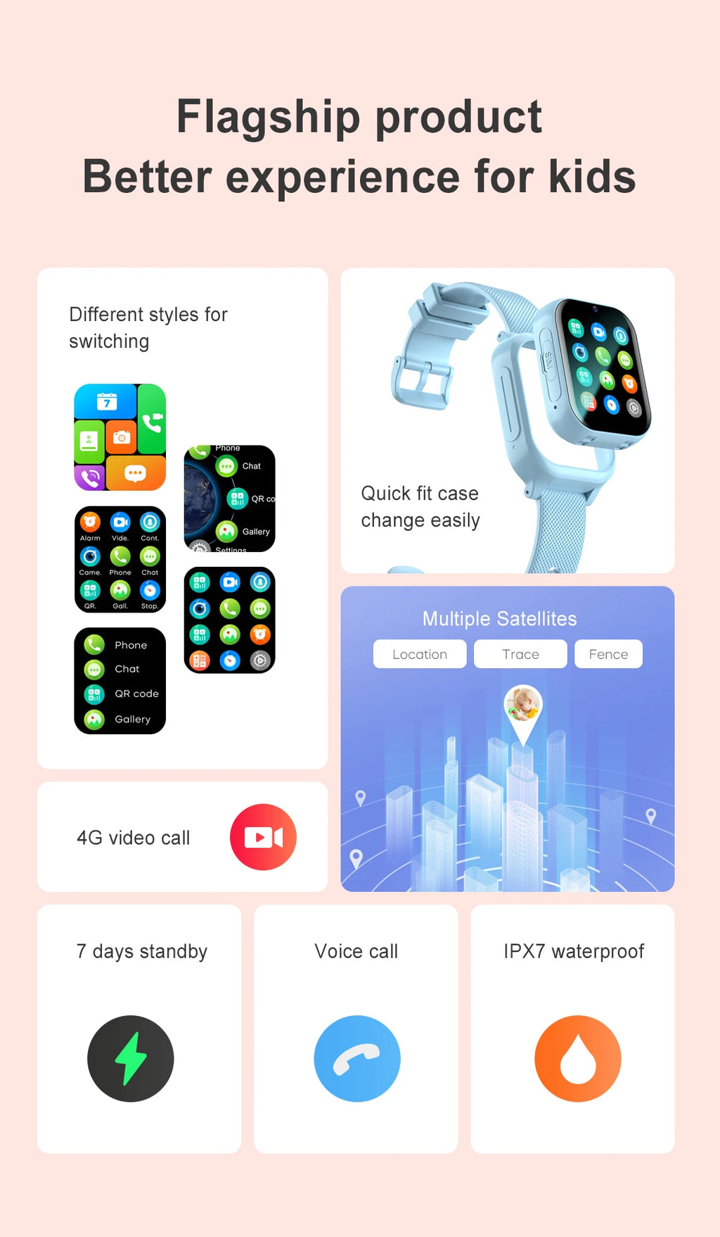 Vabena Kids Smart Watch 4G GPS Video Call SOS - Child Phone Watch