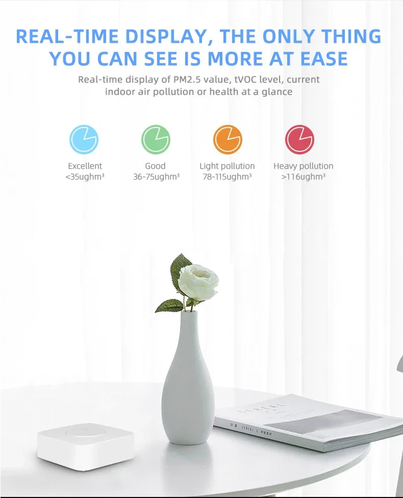 Tuya ZigBee 6-in-1 Smart Air Quality Monitor - Home Environment Detector