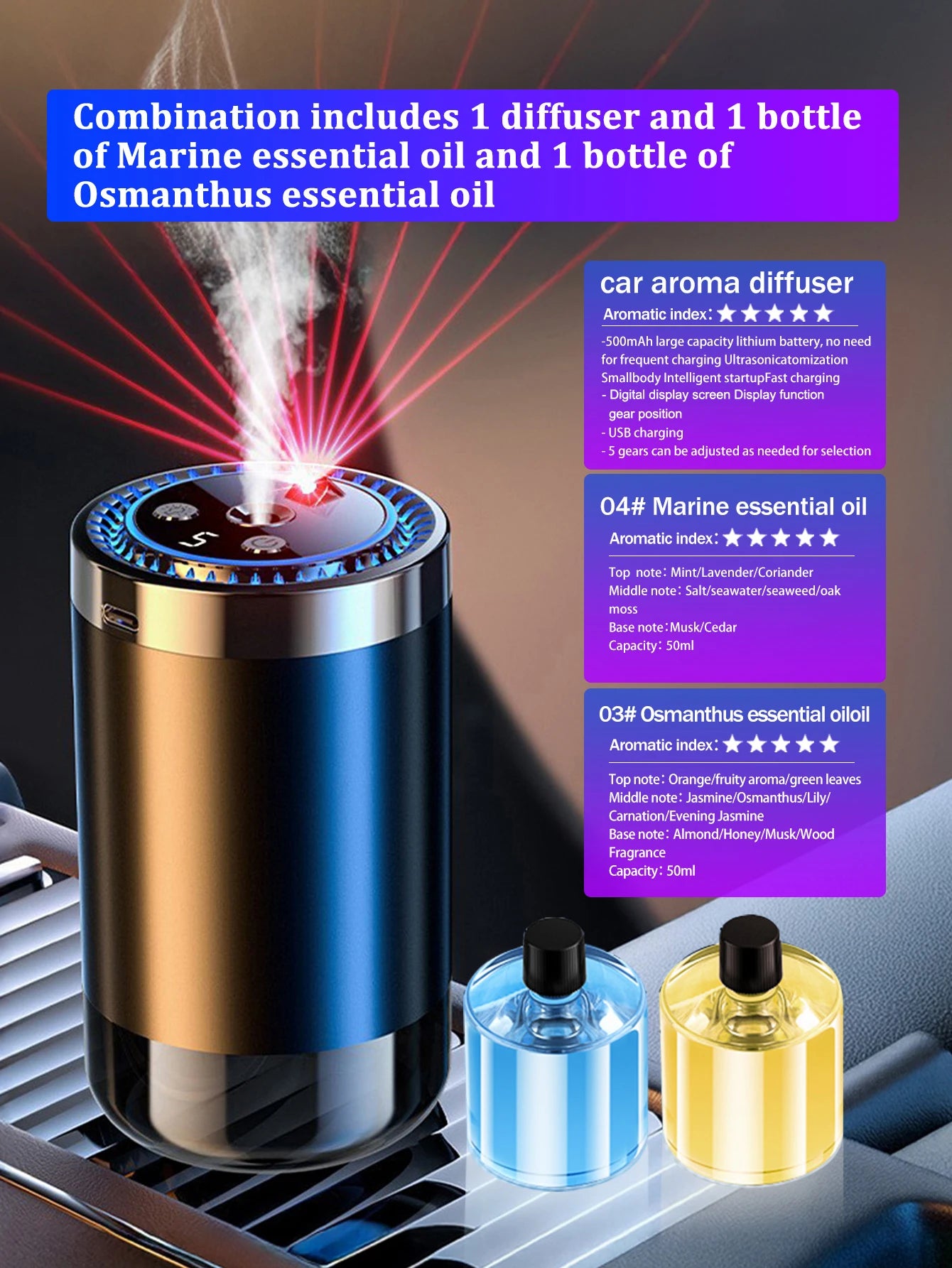 Vabena Rechargeable Car Aroma Diffuser - Colorful, Wireless & Portable