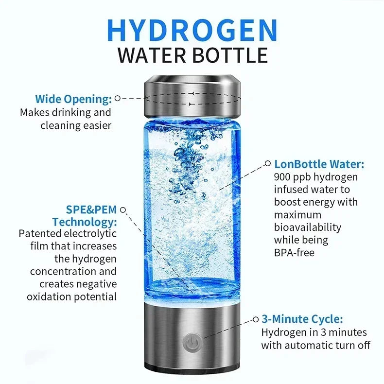 Hydrogen-Rich Water Generator Bottle - Portable Antioxidant Ionizer 420ml