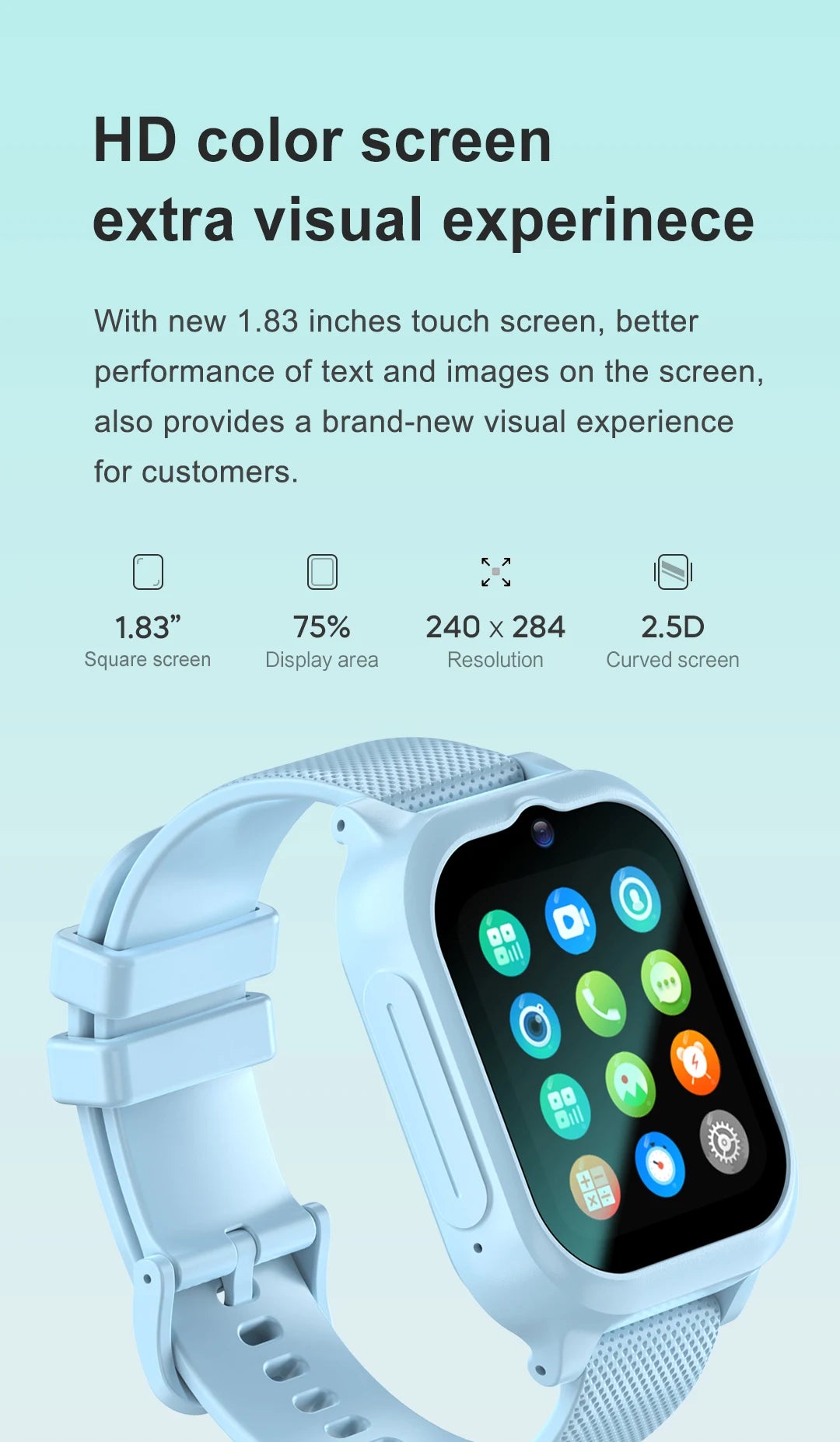 Vabena Kids Smart Watch 4G GPS Video Call SOS - Child Phone Watch