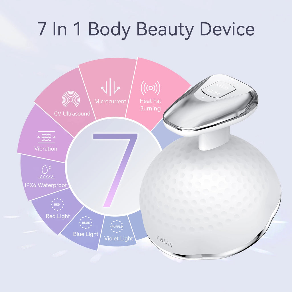 ANLAN 5-in-1 RF Cavitation Ultrasonic Body Slimming Massager for Fat Burning & Skin Tightening