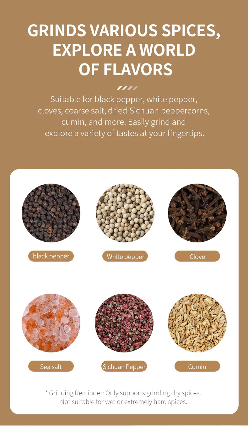 Vabena USB Rechargeable Automatic Spice Grinder with LED Light