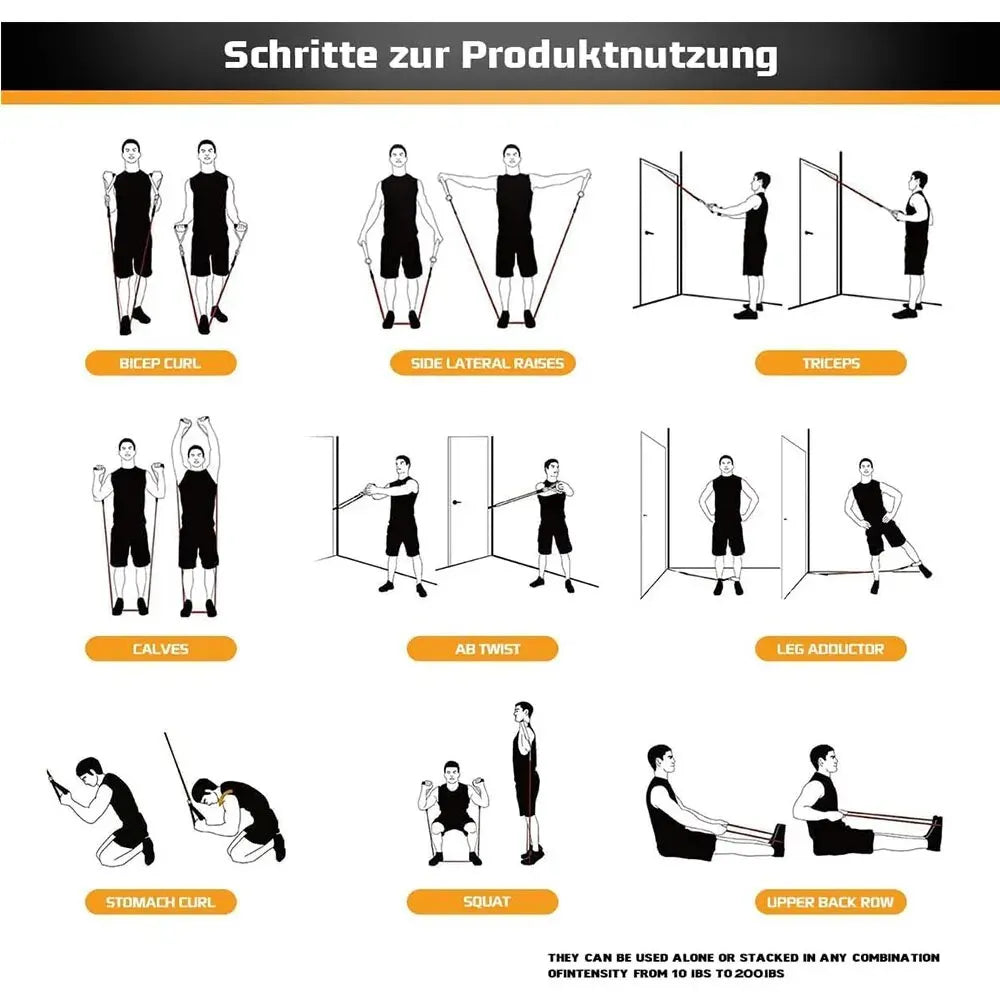 Resistance Bands Set: Full Body Workout for Strength Training & Fitness
