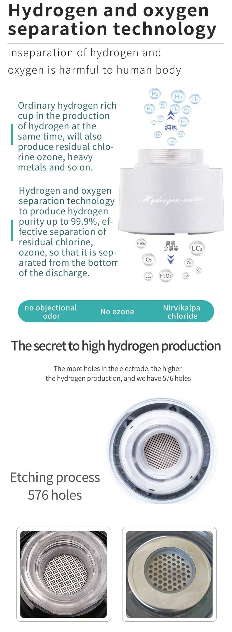 Portable Hydrogen Water Generator Bottle - Titanium Filter