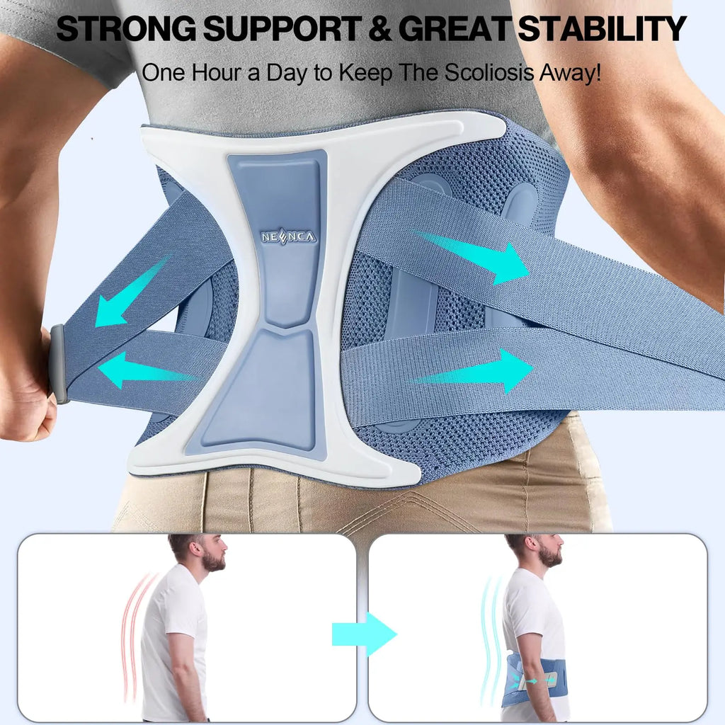 NEENCA Back Support Brace - Adjustable Lumbar Pain Relief Belt for Sciatica & Injuries