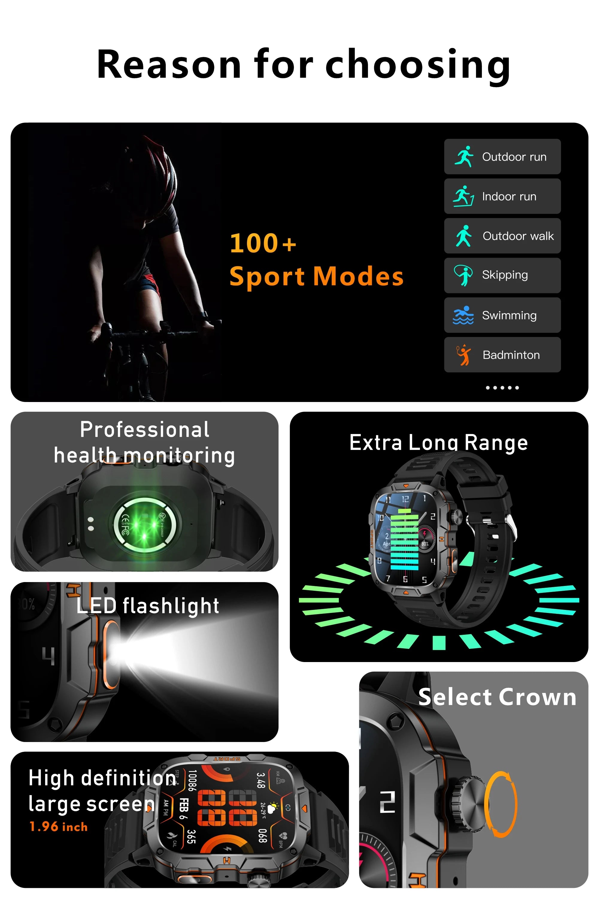 Military-Grade Smartwatch for Men | AMOLED Display | 5ATM Tactical Watch