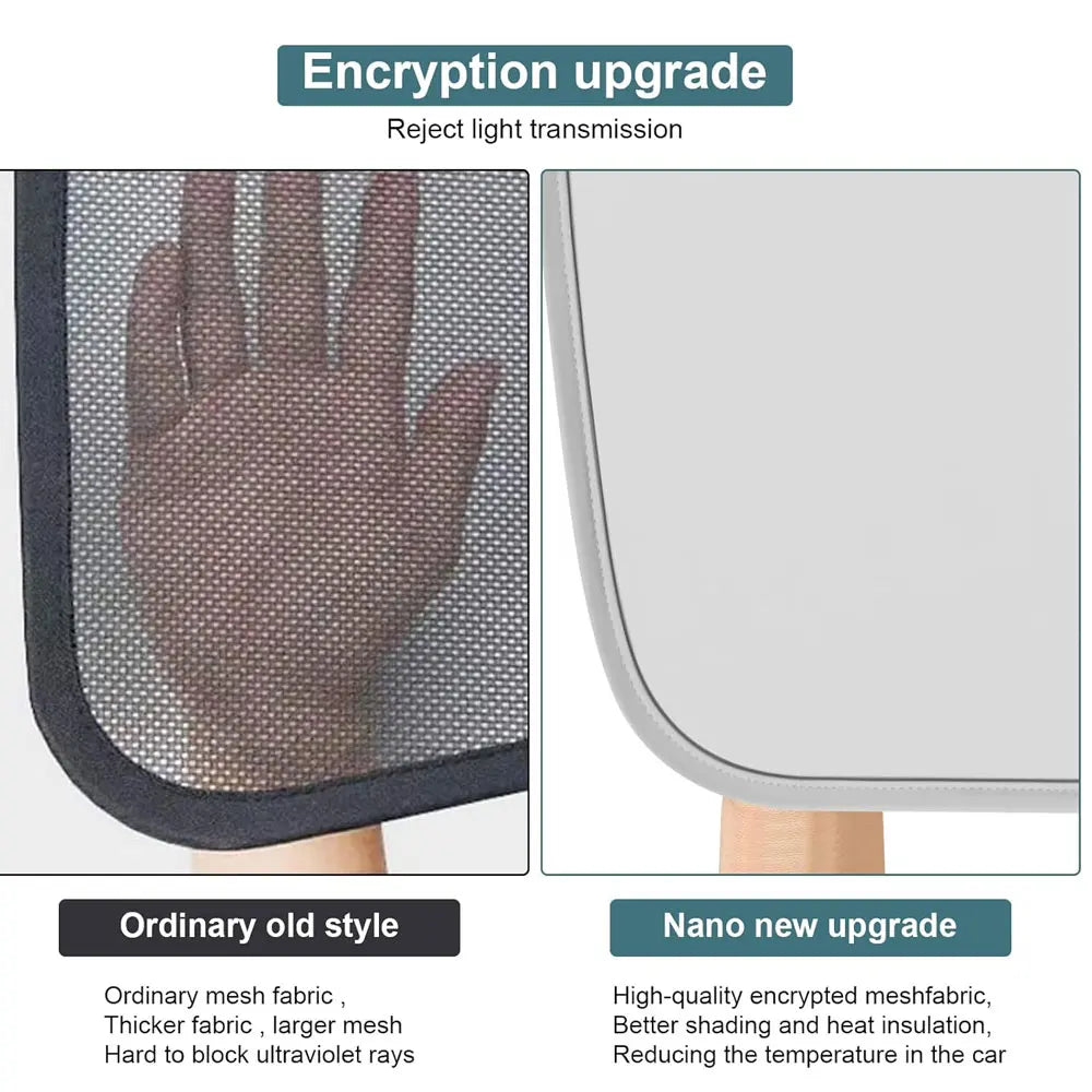 Tesla Model 3 Highland 2026 & Model Y Sunroof Sunshades | Ice Cloth Heat Blocker