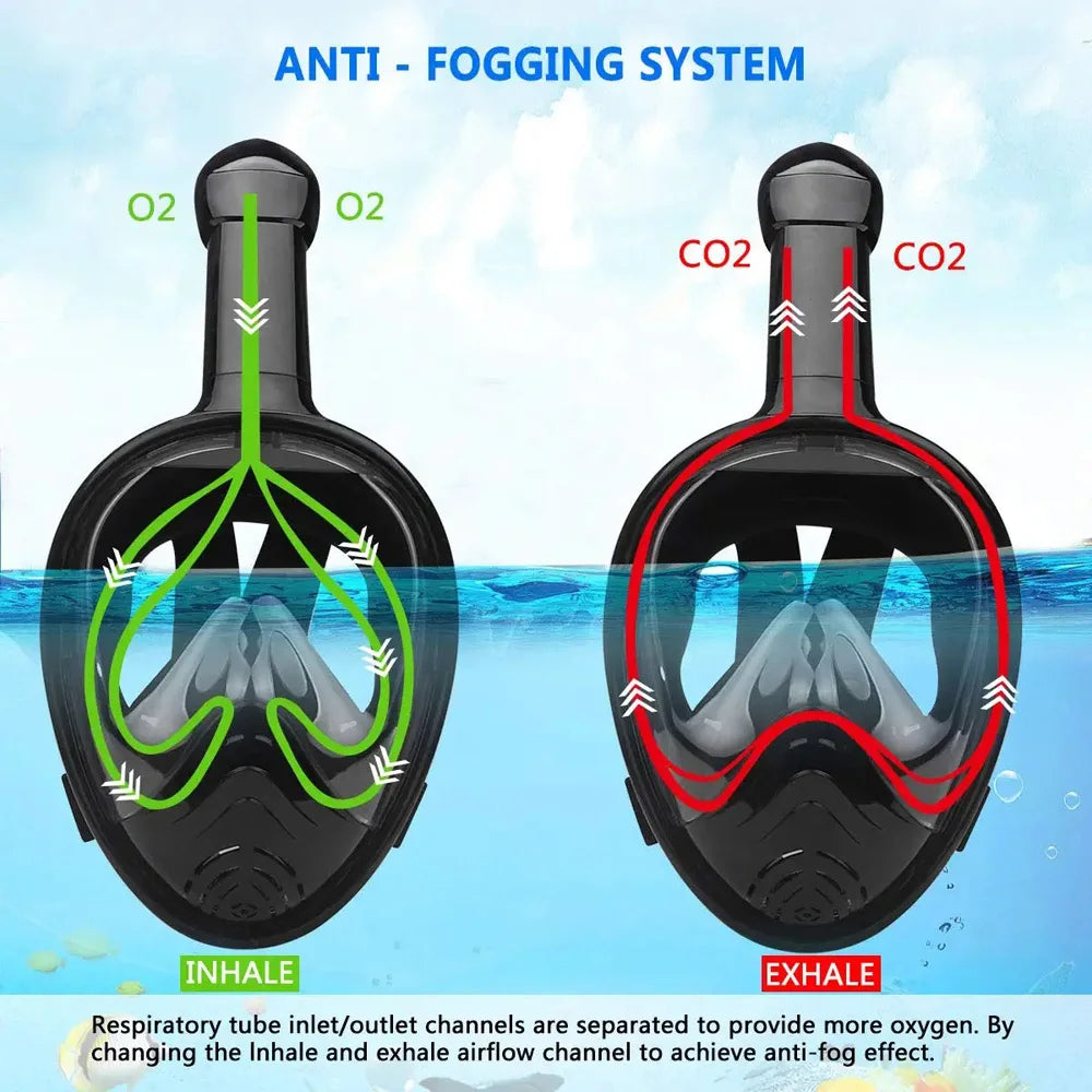 Vabena Full Face Diving Mask - Anti-Fog Snorkel Gear for Adults & Kids