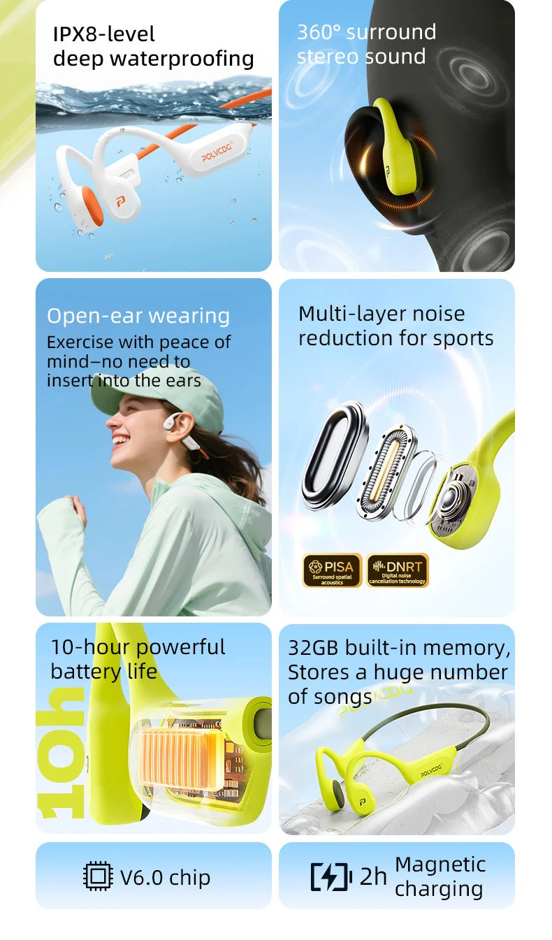 POLVCDG X9 Bone Conduction Headphones - 32GB IPX8 Waterproof