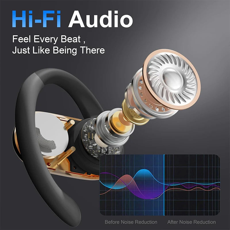 UYUXIO Real-Time AI Translator Headphones – 144 Languages 3-in-1 OWS Earbuds for Business