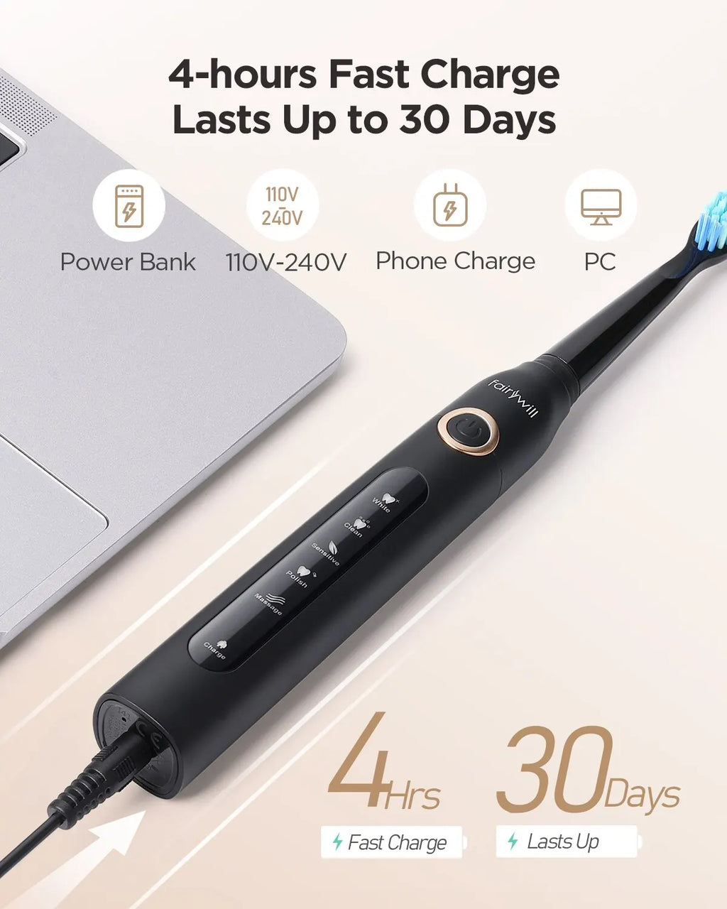 Fairywill FW-507 Sonic Electric Toothbrush - USB Rechargeable