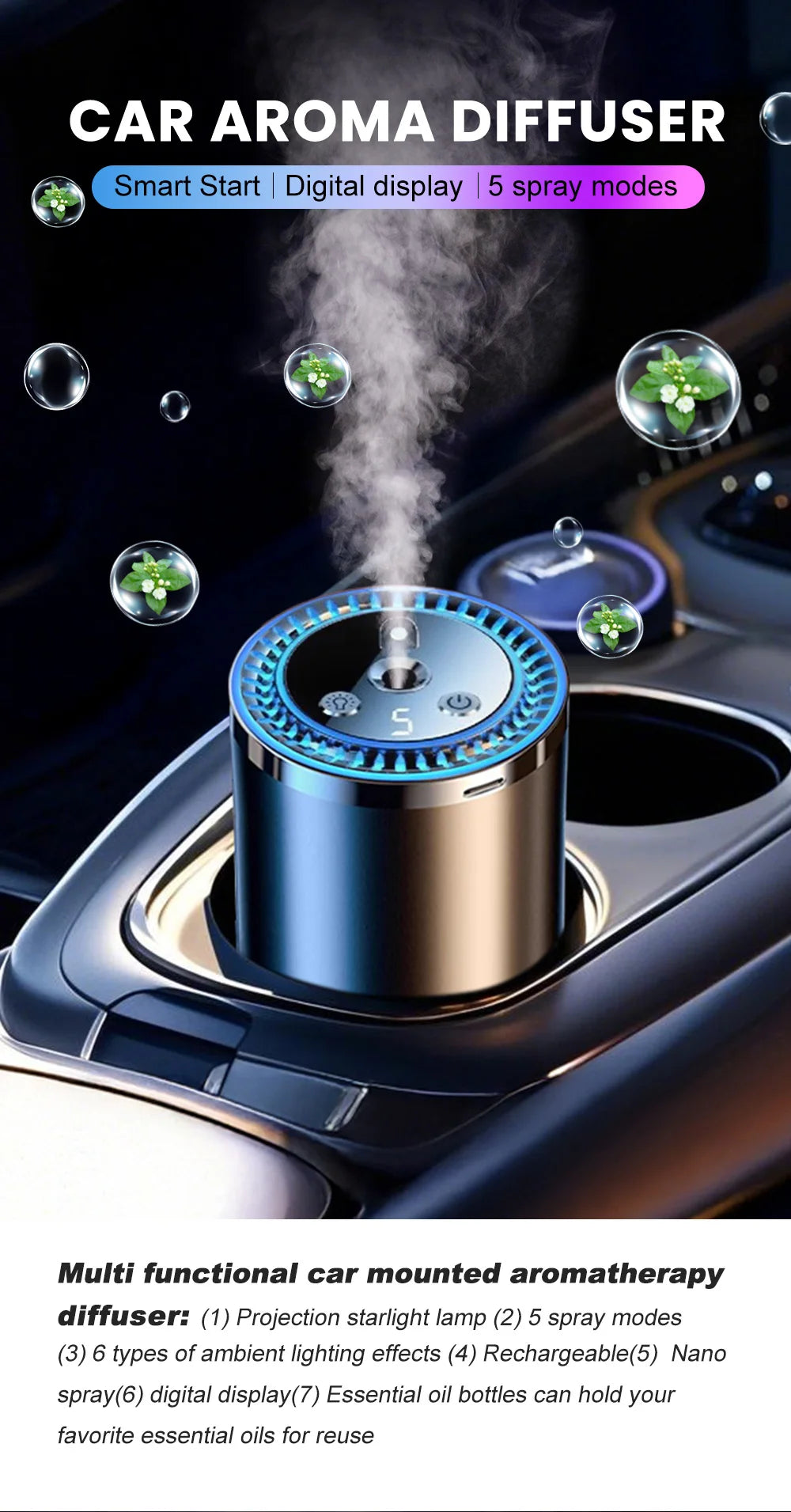 Vabena Rechargeable Car Aroma Diffuser - Colorful, Wireless & Portable