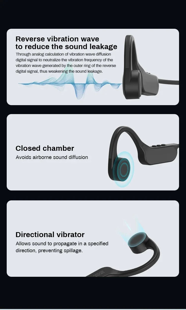 LonMao B33 Bone Conduction Bluetooth 5.4 Sports Headset with HD Mic